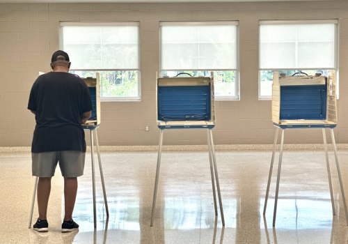 The Impact of Unemployment on Election Campaigns in Fairfax County, Virginia
